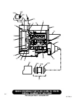 Preview for 66 page of Finn HydroSeeder T170 SSA Parts And Operator'S Manual