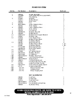 Preview for 67 page of Finn HydroSeeder T170 SSA Parts And Operator'S Manual