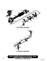 Preview for 68 page of Finn HydroSeeder T170 SSA Parts And Operator'S Manual