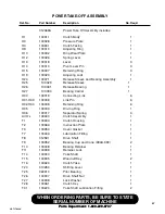 Preview for 71 page of Finn HydroSeeder T170 SSA Parts And Operator'S Manual