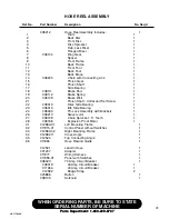 Preview for 77 page of Finn HydroSeeder T170 SSA Parts And Operator'S Manual