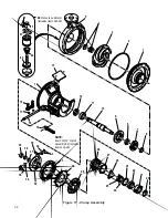 Preview for 38 page of Finn HydroSeeder T170 Parts And Operator'S Manual