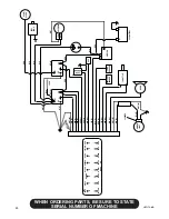 Preview for 54 page of Finn HydroSeeder T170 Parts And Operator'S Manual