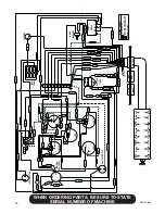 Preview for 62 page of Finn HydroSeeder T170 Parts And Operator'S Manual