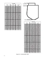 Preview for 20 page of Finn HydroSeeder T280 Parts And Operator'S Manual