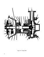 Preview for 34 page of Finn HydroSeeder T280 Parts And Operator'S Manual