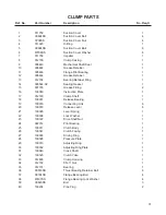 Preview for 35 page of Finn HydroSeeder T280 Parts And Operator'S Manual