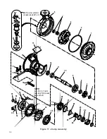 Preview for 38 page of Finn HydroSeeder T280 Parts And Operator'S Manual