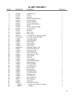 Preview for 39 page of Finn HydroSeeder T280 Parts And Operator'S Manual