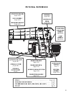 Preview for 47 page of Finn HydroSeeder T280 Parts And Operator'S Manual