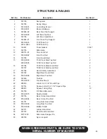 Preview for 49 page of Finn HydroSeeder T280 Parts And Operator'S Manual