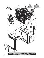 Preview for 54 page of Finn HydroSeeder T280 Parts And Operator'S Manual