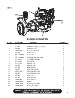 Preview for 55 page of Finn HydroSeeder T280 Parts And Operator'S Manual