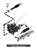 Preview for 58 page of Finn HydroSeeder T280 Parts And Operator'S Manual