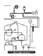 Preview for 60 page of Finn HydroSeeder T280 Parts And Operator'S Manual