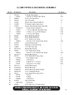 Preview for 63 page of Finn HydroSeeder T280 Parts And Operator'S Manual