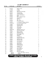 Preview for 65 page of Finn HydroSeeder T280 Parts And Operator'S Manual