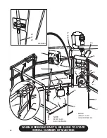 Preview for 66 page of Finn HydroSeeder T280 Parts And Operator'S Manual