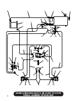 Preview for 72 page of Finn HydroSeeder T280 Parts And Operator'S Manual