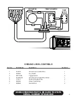 Preview for 75 page of Finn HydroSeeder T280 Parts And Operator'S Manual