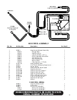 Preview for 77 page of Finn HydroSeeder T280 Parts And Operator'S Manual