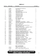 Preview for 79 page of Finn HydroSeeder T280 Parts And Operator'S Manual