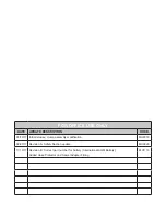 Preview for 2 page of Finn HydroSeeder T30 Operator Instructions And Parts Manual