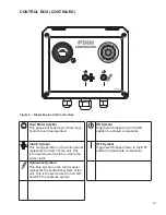 Preview for 19 page of Finn HydroSeeder T30 Operator Instructions And Parts Manual