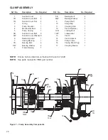 Preview for 32 page of Finn HydroSeeder T30 Operator Instructions And Parts Manual