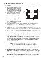 Preview for 34 page of Finn HydroSeeder T30 Operator Instructions And Parts Manual