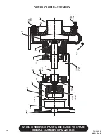 Preview for 42 page of Finn HydroSeeder T30 Operator Instructions And Parts Manual