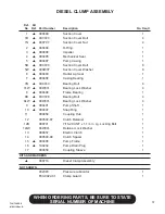 Preview for 43 page of Finn HydroSeeder T30 Operator Instructions And Parts Manual