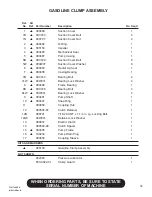 Preview for 45 page of Finn HydroSeeder T30 Operator Instructions And Parts Manual