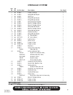 Preview for 47 page of Finn HydroSeeder T30 Operator Instructions And Parts Manual