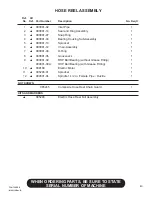 Preview for 49 page of Finn HydroSeeder T30 Operator Instructions And Parts Manual