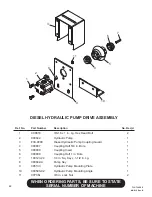 Preview for 50 page of Finn HydroSeeder T30 Operator Instructions And Parts Manual