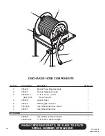 Preview for 52 page of Finn HydroSeeder T30 Operator Instructions And Parts Manual