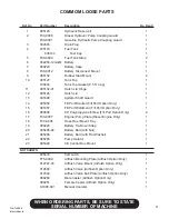 Preview for 57 page of Finn HydroSeeder T30 Operator Instructions And Parts Manual