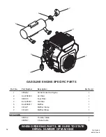 Preview for 58 page of Finn HydroSeeder T30 Operator Instructions And Parts Manual