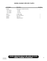 Preview for 59 page of Finn HydroSeeder T30 Operator Instructions And Parts Manual