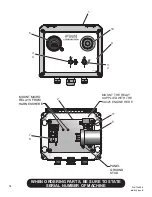 Preview for 60 page of Finn HydroSeeder T30 Operator Instructions And Parts Manual