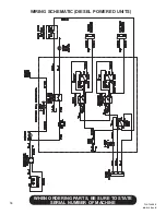 Preview for 62 page of Finn HydroSeeder T30 Operator Instructions And Parts Manual