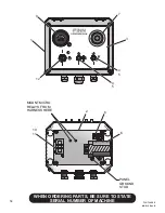 Preview for 64 page of Finn HydroSeeder T30 Operator Instructions And Parts Manual