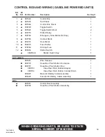 Preview for 65 page of Finn HydroSeeder T30 Operator Instructions And Parts Manual