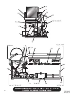 Preview for 70 page of Finn HydroSeeder T30 Operator Instructions And Parts Manual