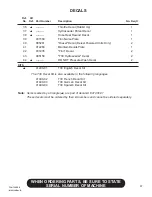 Preview for 73 page of Finn HydroSeeder T30 Operator Instructions And Parts Manual