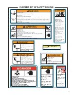 Preview for 11 page of Finn HydroSeeder T60-II MD Parts And Operator'S Manual