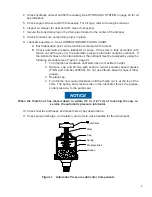 Preview for 15 page of Finn HydroSeeder T60-II MD Parts And Operator'S Manual