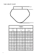 Preview for 20 page of Finn HydroSeeder T60-II MD Parts And Operator'S Manual