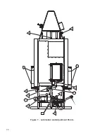 Preview for 36 page of Finn HydroSeeder T60-II MD Parts And Operator'S Manual